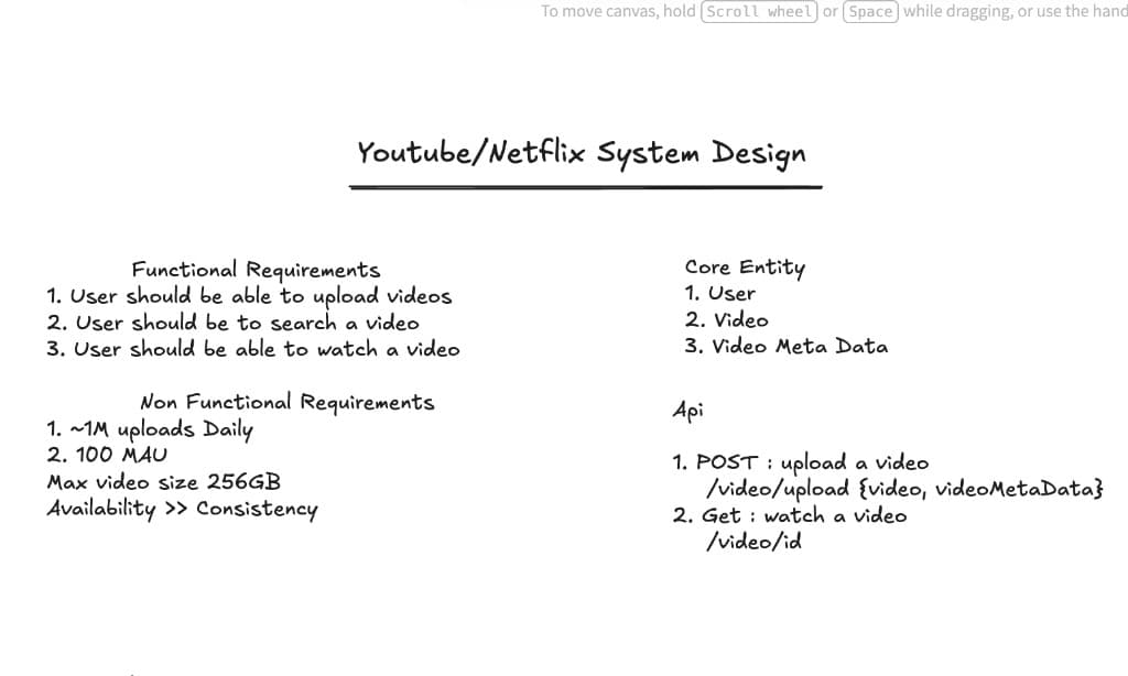 YouTube / Netflix — High-Level Design